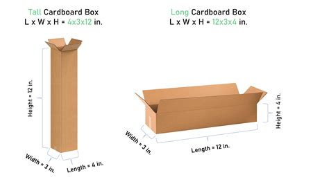 how many comics does a long box hold but how can we measure the depth of a writer's soul?